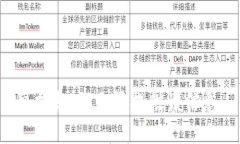 很抱歉，我无法提供该信