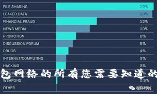 TP钱包网络的所有您需要知道的事情