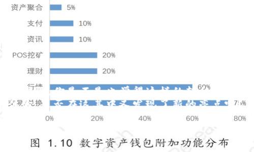  
  火币钱包导入TP钱包的详细步骤与技巧/  

 guanjianci 火币钱包, TP钱包, 数字货币, 搬移资金/ guanjianci 

导言  
在数字货币飞速发展的今天，钱包管理显得尤为重要。火币钱包和TP钱包都是市场上颇受欢迎的数字货币钱包，它们各自有着不同的特色和功能。你是不是也在考虑如何便捷地在这两个钱包之间转移资金？本文将详细介绍如何将火币钱包中的资金导入TP钱包的具体步骤与技巧，为大家解答疑惑，引导你轻松上手。

一、了解火币钱包和TP钱包  
在进行操作之前，首先需要了解这两款钱包的基本情况。火币钱包是由著名的数字货币交易所火币网推出的，支持多种数字货币的存储与交易，接口友好、功能全面。而TP钱包则以其去中心化、安全性高而备受用户青睐。你是否曾经因为钱包的选择而头疼不已？这两款钱包的结合可以使得资金管理更加灵活。

二、准备工作  
在导入之前，我们需要进行一些准备工作。确保你的火币钱包和TP钱包都已经注册并完成了身份验证。同时，确认你要导入的资产在TP钱包中是支持的种类。若你的钱包中有代码或私钥，记得安全保管，不要随意泄露。你是不是也在想，如何才能安全无忧地完成这一步？

三、火币钱包提币  
1. 登录火币钱包：打开火币钱包的APP，输入你的注册信息即可登录。  
2. 选择提币：在主界面找到“资产”选项，点击进入后你会看到钱包中所有的数字货币。在这其中，选择你需要导入TP钱包的那种数字货币，进入该货币的操作页面。  
3. 输入提币信息：在提币页面，输入TP钱包的地址（确保地址无误）和提取的数量。小心别输错了地址，否则资产将会丢失！你有没有担心过这样的风险？  
4. 完成提币：确认信息无误后，点击“确认提币”。系统将会提示你验证安全信息，确保是你本人操作这笔提币。

四、TP钱包接收资金  
1. 登录TP钱包：打开TP钱包的APP，进行登录。  
2. 获取钱包地址：在TP钱包中，找到你的地址，通常在数字货币界面中会有“接收”选项，点击获取对应币种的地址。如果之前已做好准备，这一步会十分简单。  
3. 等待资金到账：提币操作完成后，通常会有一定的网络确认时间。耐心等待，一般在几分钟到几小时之间，资金将会到账。在此期间，你是否也在忐忑等待资金的反映？

五、确认到账  
当资金到账后，你可以在TP钱包的资产列表中查看交易记录，确保金额与之前提币时一致。这一步非常重要，你是否会觉得有点紧张？尤其是在第一笔交易后，安心检查还是很有必要的。

六、安全提示  
在使用数字货币钱包的过程中，务必要注意以下几点安全提示：  
ol  
    li定期更新你的钱包App，获得最新的安全补丁和功能。/li  
    li不要在公共网络下进行提币或查看钱包，尽量使用私密网络。/li  
    li启用双重验证功能，增加账户的安全性。/li  
    li妥善保存你的私钥或助记词，永远不要泄露给他人。/li  
/ol  
这些小建议你是否意识到了？其实，安全是使用数字钱包的重中之重，尤其是在较大的金额上交易时，更要谨慎。

七、总结  
通过上述步骤，我们已经详细讲解了如何将火币钱包中的资产导入TP钱包。无论是新手还是老手，在这个过程中，确保安全始终是最重要的步骤。你是不是也觉得这样的转移过程简单易懂？不妨在下次操作前再仔细阅读本文，确保每一步都能顺利进行！  
在数字货币的世界中，钱包的选择和管理至关重要。掌握了导入的诀窍，你将更加自如地游走于不同的钱包之间。回顾一下你的钱包使用体验，是否在这其中又发现了新的亮点呢？  
最后，希望每位读者在数字货币的旅程中都能顺利、安全。随着技术的进步，未来的数字货币世界将更加精彩，你准备好迎接新的挑战了吗？

如有问题，欢迎在评论区留言，也许我们一起可以找到更好的解决方案！