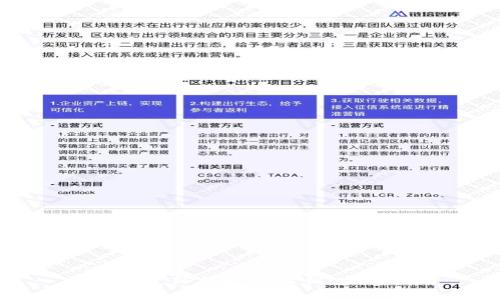 如何恢复TP钱包的私钥：实用指南