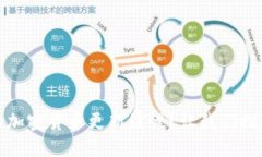 TP钱包中的加密货币更新缓