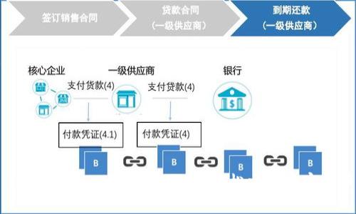 TokenPocket卖币全攻略：轻松交易加密货币
