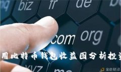 如何利用比特币钱包收益