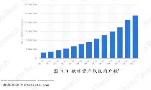 如何开发一款创新的区块链钱包APP系统：从构想到落地的全流程解析