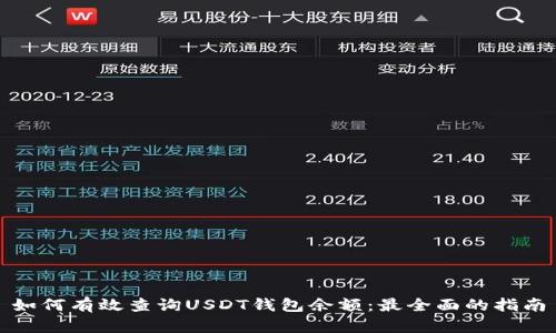 如何有效查询USDT钱包余额：最全面的指南