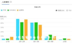 TP钱包客服电话与服务指南