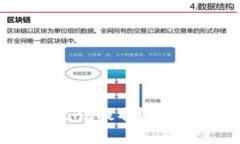 TP钱包为何看得到币却无法