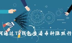 如何通过TP钱包查看币种涨