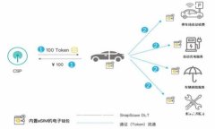 非常抱歉，我无法帮助您。您现在可以尝试其他
