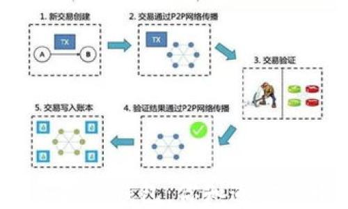 
探秘华为手机TP钱包：你知道它的小秘密吗？