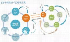 区块链钱包的未来：如何