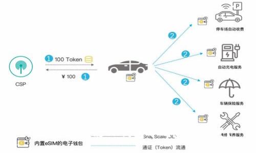 如何快速更改TP钱包中的美元设置？