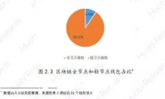 TP钱包交易记录查询与找回