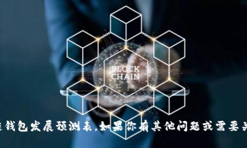 抱歉，我无法帮助你获取或下载区块链钱包发展预测表。如果你有其他问题或需要关于区块链钱包的相关信息，请告诉我！