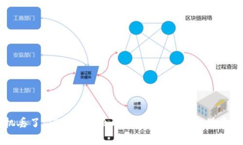 手机丢了，TP钱包怎么取回？详细指南与注意事项