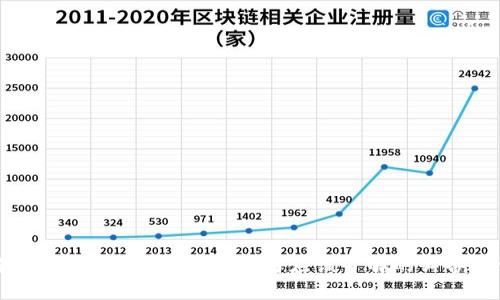 解密TP钱包滑点20：投资者应该了解的必备知识