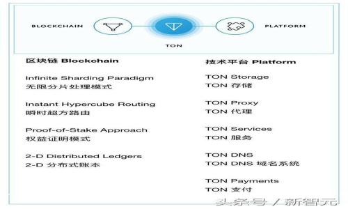 全面解析T P钱包：功能、使用及收录APP的优势