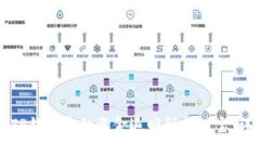 如何将TP钱包中的资金退回