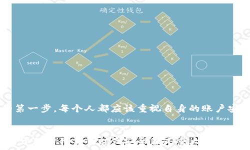   
t p钱包密码的修改方法：保护您的数字资产安全/t  

GUANJIANCI  
t p钱包, 钱包密码, 修改密码, 数字资产安全  

引言  
在这个数字化的新时代，我们的生活与科技深度交融，特别是在金融领域，数字钱包的广泛使用改变了我们的支付方式。对于许多用户来说，t p钱包已成为管理数字资产的重要工具。但是，保障这些资产的安全性是我们绕不过去的话题。那么，你是否思考过如何安全地修改你的t p钱包密码呢？本文将详细介绍密码修改的步骤，以及一些安全建议，帮助你更好地保护自己的数字资产。  

为什么需要定期修改密码  
你是不是注意到，许多金融机构和网站都会建议定期修改密码？这一建议并非无的放矢。网络安全事件层出不穷，我们的账户总是可能面临被黑客攻破的风险。即使是t p钱包这样知名的电子钱包，也无法完全避免安全隐患。因此，定期修改密码是降低风险的一种有效方式。想想，如果你的钱包密码被泄露，那将会是什么样的情况？是否让你感到措手不及？  

如何修改t p钱包密码  
修改t p钱包的密码并不是一件复杂的事情。以下是具体的操作步骤：  
ol  
li首先，打开你的t p钱包应用程序，并确保已成功登录。/li  
li在首页，找到“设置”或“账户”选项，通常这个选项在右上角或者底部导航栏。/li  
li在设置页面中，查找“安全设置”或“密码修改”选项。/li  
li点击“修改密码”，系统可能会要求你输入当前密码以验证身份。在这个步骤中，请确保输入无误。/li  
li输入新密码，要确保新密码能够容易记忆但又不容易被他人猜到。建议使用包含大写字母、小写字母、数字和特殊符号的组合。/li  
li最后，确认新密码，再次输入以确保没有输入错误。完成后，点击“确认”或“提交”。/li  
li适时，你应该会收到一条修改成功的提示。此时，恭喜你，你已经成功修改了自己的t p钱包密码！/li  
/ol  

修改密码的安全建议  
虽然修改密码是保护账户安全的重要一步，但还有其他一些安全措施也同样重要：  
ul  
li使用密码管理工具：如果你担心记不住复杂的密码，可以考虑使用密码管理器。这些工具不仅可以帮助你生成强密度密码，还能安全地存储它们。/li  
li启用两步验证：如果t p钱包支持，两步验证是增加安全性的有效手段。启用后，即使有人获得了你的密码，也无法进入账户。/li  
li警惕钓鱼信息：切勿轻易点击陌生的链接，尤其是声称来自钱包或银行的信息。如果需要更新安全信息，最好直接去官方网站。/li  
li定期检查账户：经常查看交易记录，以便及时发现任何异常活动。你是不是觉得这有点麻烦？但保障你的财产安全，绝对值得！/li  
li如果用了公共Wi-Fi，避免进行敏感操作：在不安全的网络环境中使用钱包可能会增加泄露的风险。/li  
/ul  

总结  
在数字资产管理方面，安全永远是我们最关注的问题。通过定期修改密码和实施其他安全措施，我们能够大大降低被攻击的风险。修改t p钱包密码只是我们保护资产安全的第一步，每个人都应该重视自身的账户安全。你是否已经开始重视这些安全措施了呢？  

最后的建议  
让我们不再忽视安全问题，将密码修改和其它安全策略融入日常生活中。无论在使用t p钱包还是其他任何数字金融工具时，都能够做到稳妥安全。即使是一些基础的措施，对于保护我们的财产安全意义重大。希望本文对你有所帮助，祝你在数字化的旅程中一路安全顺利！