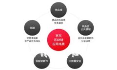 如何安全下载TP钱包：详细
