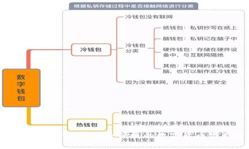 USDT小金库钱包：安全便捷的数字货币储存选择