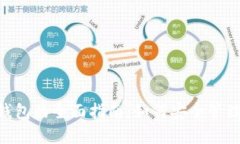 TokenPocket钱包的全面指南：