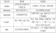 TP钱包 DeFi 无法打开的解决