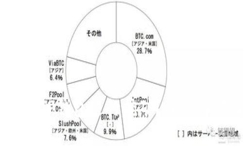 :波场币能否在TP钱包进行挖矿？详细解读及投资建议