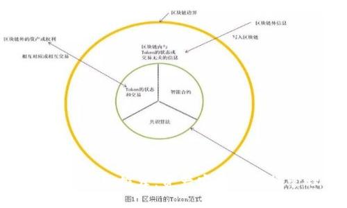 十大网页版虚拟币钱包推荐：资产安全与便捷管理的完美结合