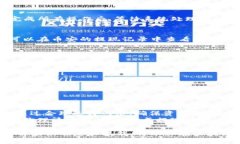 如何将BNB安全快捷地提现