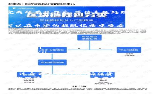 如何将BNB安全快捷地提现到TP钱包？全流程详解

BNB提现, TP钱包, 加密货币, 区块链/guanjianci

引言
近年来，加密货币的受欢迎程度日益增加，尤其是在区块链技术的推动下，越来越多的人开始投资和使用数字资产。作为其中一个比较流行的数字货币，BNB（Binance Coin）不仅可以用于交易所的手费支付，还可以在各种应用中使用。
在如此动态的市场中，许多人可能会想到如何将他们的BNB提现到个人的钱包，尤其是TP钱包。TP钱包因其便捷性和安全性受到广泛青睐，但很多用户在提现时会遇到各种问题，比如选择合适的网络。那么，提现BNB到TP钱包究竟用哪个网络呢？

BNB的多种网络选择
首先，我们需要清楚，BNB不仅限于一种区块链网络。BNB最初是基于以太坊的ERC20代币，但后来随着币安智能链（Binance Smart Chain, BSC）的推出，BNB转移到该链上。现在，BNB可以在多个网络间进行转账，例如：
ul
    li币安智能链（BSC）/li
    li以太坊网络（ERC20）/li
    li币安链（BC）/li
/ul
在选择提现网络时，用户需要根据自己的需求和TP钱包的支持情况来决定。如果你在TP钱包中选择提现BNB，推荐使用币安智能链（BSC）网络。这是因为：
ul
    listrong手续费较低：/strong使用BSC网络进行提现的手续费用通常低于以太坊网络。/li
    listrong速度快：/strongBSC网络的确认速度相对较快，提现到账时间也更短。/li
    listrong兼容性：/strongTP钱包对BSC网络的支持非常好，用户在提现后可以方便地管理和使用他们的BNB。/li
/ul

如何进行BNB提现到TP钱包
在确认选择币安智能链（BSC）作为提现网络后，以下是详细的步骤指导，帮助你顺利将BNB提现到TP钱包：

h4步骤一：登录币安账户/h4
首先，你需要进入币安官网并登录你的账户。如果还没有账户，记得先注册。完成KYC（身份验证）后，就可以开始交易了。

h4步骤二：找到提现功能/h4
在登录后，点击“钱包”按钮，找到并选择“法币及现货钱包”。在现货钱包页面，你会看到所有持有的数字资产，找到BNB并点击“提现”。

h4步骤三：填写提现信息/h4
在提现页面上，你需要填写以下信息：
ul
    listrong提现网络：/strong选择币安智能链（BSC）/li
    listrong提款地址：/strong前往你的TP钱包，复制BNB的接收地址，并将其粘贴在提款地址栏中。记得仔细检查，确保地址的正确性，因为错误的地址可能导致资产丢失。/li
    listrong提取数量：/strong输入你想要提取的BNB数量。/li
/ul

h4步骤四：确认并提交请求/h4
所有信息确认无误后，按下“提交”按钮。此时，系统可能会要求你进行安全验证，例如双因素认证（2FA）。完成所有操作后，等待系统处理你的提现请求。

h4步骤五：检查交易状态/h4
登录TP钱包，查看是否成功接收到BNB。通常，使用BSC网络提现会在几分钟内完成。如果长时间未到账，可以在币安的提现记录中查看状态。

提现后需要注意的事项
成功将BNB提现到TP钱包后，用户还需注意以下几点：
ul
    listrong安全性：/strong确保你的TP钱包是安全的，定期更改密码，启用两步验证等措施，保护你的资产。/li
    listrong网络费用：/strong关注网络费用，如果面临转账高峰可能会导致手续费上升，及时关注市场动态。/li
    listrong备份私钥：/strongTP钱包的私钥非常关键，不要轻易分享或遗失。同时，也建议使用助记词备份。/li
/ul

结语
将BNB提现到TP钱包并不是一件复杂的事情，只要你掌握了必要的步骤和知识，就能轻松完成这个过程。通过合理选择网络，确保资金安全，你能够更好地管理和利用手中的数字资产。
所以，亲爱的读者，你是不是也为BNB提现到TP钱包的事而感到困惑？希望通过本文的详细解说，能够帮助你理清思路，顺利完成提现操作。如果你有其他疑问，欢迎随时留言交流！

无论你是在投资还是使用加密货币，保持持续的学习和关注是非常重要的。在这个快速变化的市场中，了解最新动态和技能，将助你在区块链世界中立于不败之地。