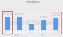 最适合存储USDT的电子钱包