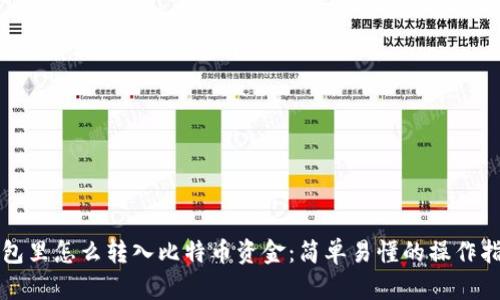 钱包里怎么转入比特币资金：简单易懂的操作指南