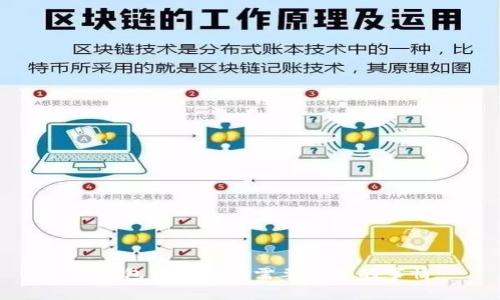TP钱包升级后你需要知道的事情