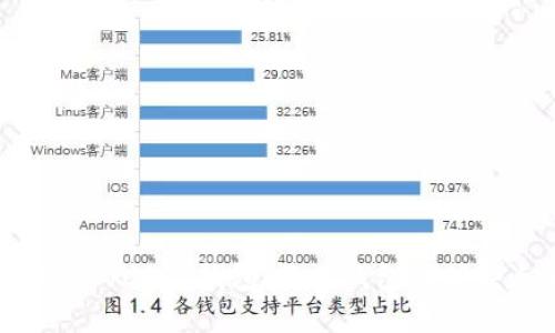 选择最佳的USDT钱包：芝士钱包的优缺点解析
