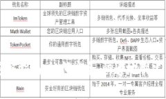 获取以太坊钱包的完整指