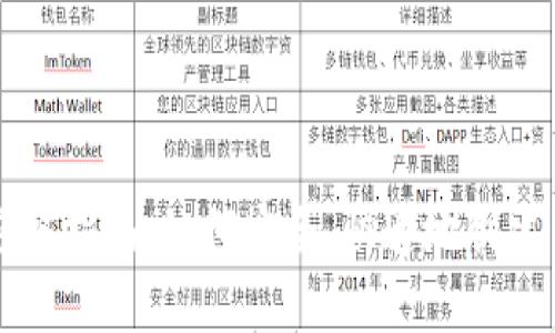 获取以太坊钱包的完整指南：如何安全、快速地创建与管理你的数字资产