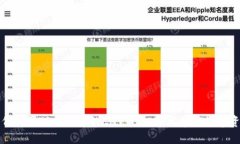 如何设置TP钱包中的CNY币种