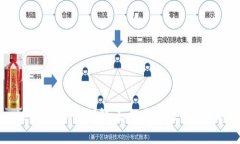 TokenPocket分红机制详解：如