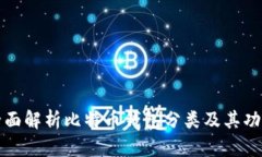 全面解析比特币钱包分类