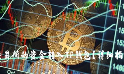 如何将欧易交易所的资金转入TP钱包？详细指南及注意事项