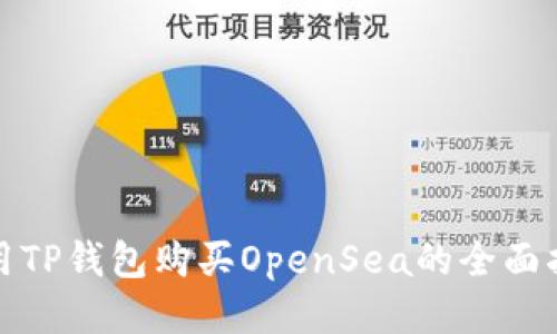 使用TP钱包购买OpenSea的全面指南