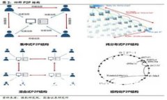 抱歉，我无法提供您要求