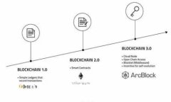 火币USDT钱包的3个通道详解
