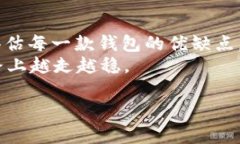    TP钱包的选择：探索多样