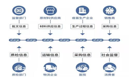 TP钱包502错误解决指南：你的数字资产安全无忧