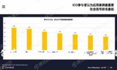 如何有效观察你的TP钱包：