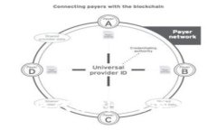 TP钱包中的百分比代表什么