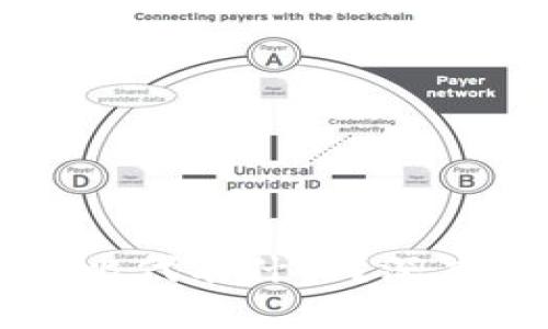 TP钱包中的百分比代表什么？深度解析及使用指南