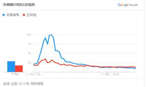 如何在TP钱包中安全存储和管理ETC币？